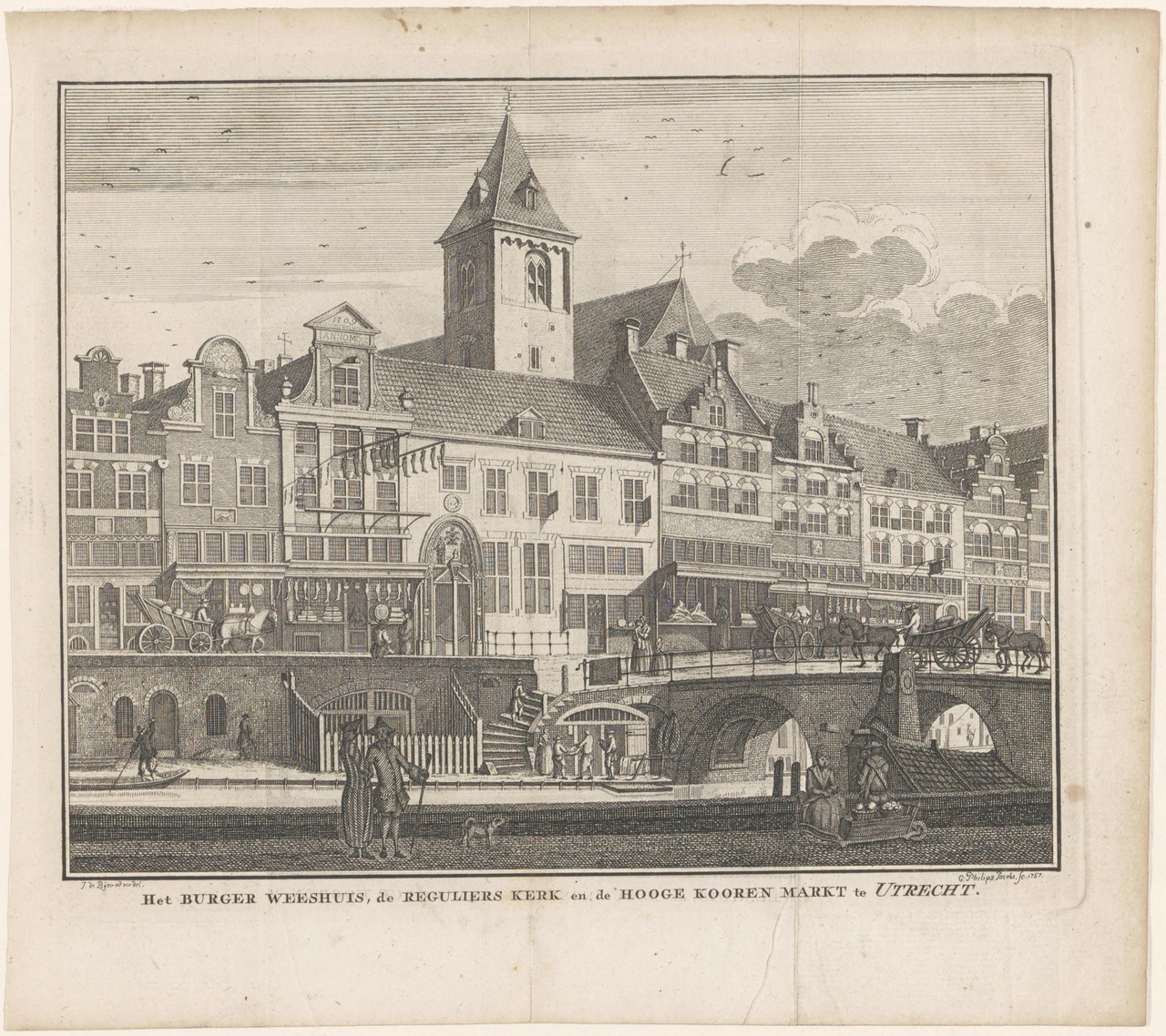 Het Burgerweeshuis, de Regulierskerk en de Hooge Korenmarkt te Utrecht