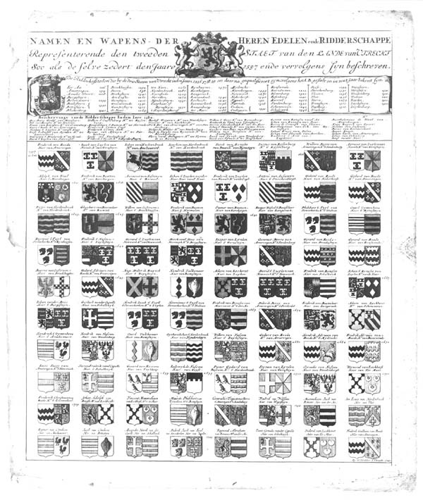 Wapenkaart met de namen en wapens van de leden van de ridderschap en van de ridderhofsteden van Utrecht
