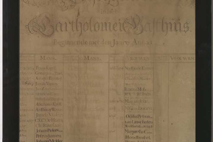 Naambord van de disgenoten van het St. Bartholomeusgasthuis 1798-1810