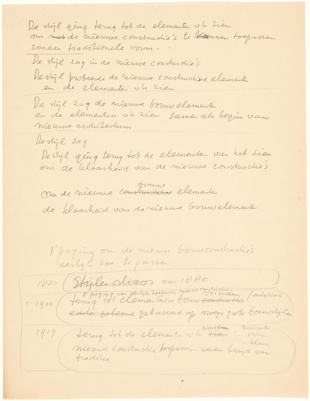 Inrichting tentoonstelling 'De Stijl 1917 - 1928' (Museum of Modern Art, New York)