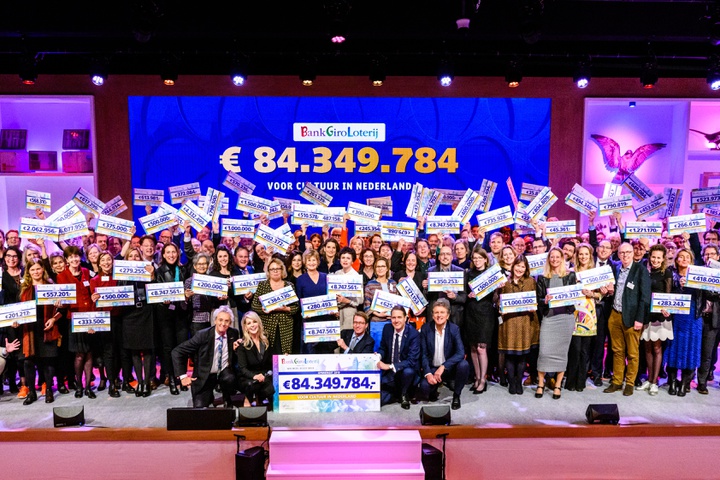 Centraal Museum ontvangt 372.084 euro dankzij deelnemers BankGiro Loterij